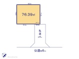  土地