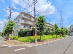 流山市野々下６丁目