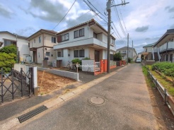 松戸市西馬橋１丁目
