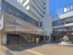 足立区西新井栄町３丁目