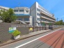小学校