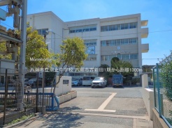 八潮市大字古新田